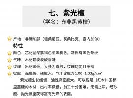 超全干貨整理 12種常見(jiàn)國(guó)標(biāo)紅木木材（下）